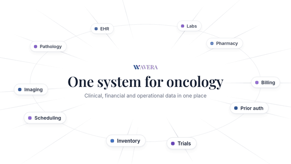 One system for oncology: EHR, labs, pharmacy, billing, prior auth, trials, inventory, scheduling, imaging and pathology in one place